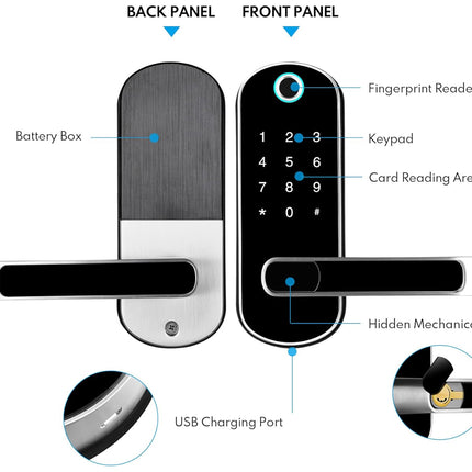 Smart Door Lock