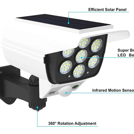 Solar security light with labeled components on a white background