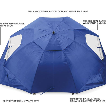 Blue umbrella with features highlighted on a white background