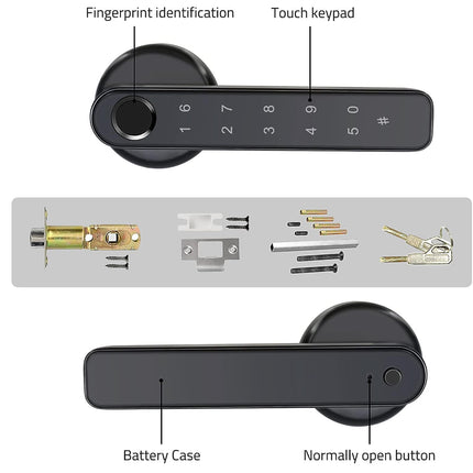 Smart lock components labeled with fingerprint identification, touch keypad, battery case, and normally open button on a white background.