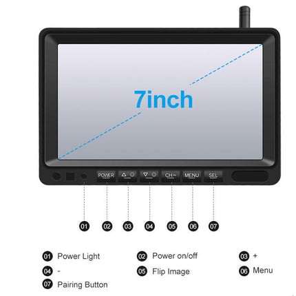 7-inch touchscreen monitor with labeled buttons on a white background