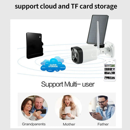 Product advertisement for a security camera system with cloud and TF card storage capabilities, showing family members using the system.