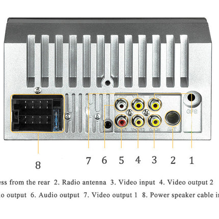 Electronic device with various ports and labels on a white background