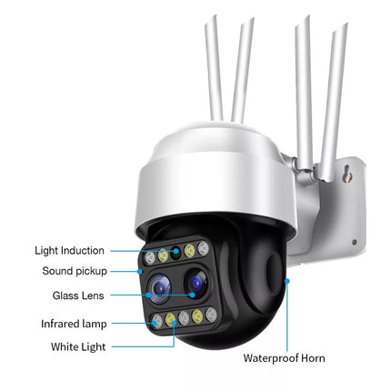 Outdoor security camera with labeled components on a white background