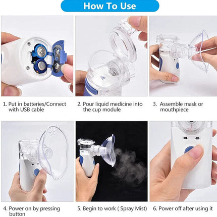 Step-by-step guide on how to use an inhaler device with images of assembly and operation.