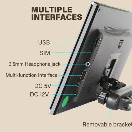 Phone mount with labeled interfaces on a beige background