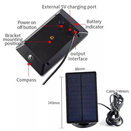 Black electronic device with solar panel and labeled components on a white background