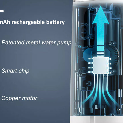 Technical diagram of a device with labeled features on a blue background
