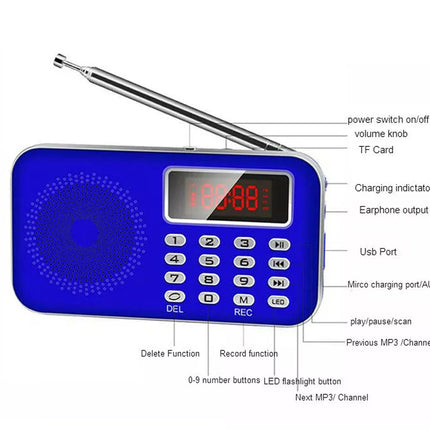 Blue portable radio with labeled features on a white background