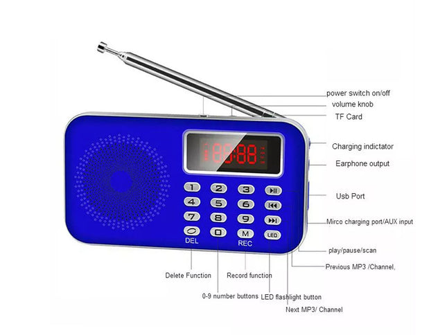 Blue portable radio with labeled features on a white background