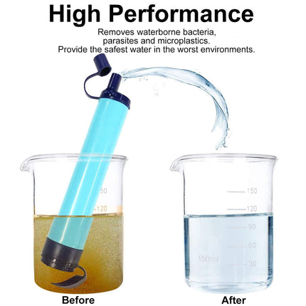 Personal Water Filter Straw Mini Water Purifier | NZ Sale