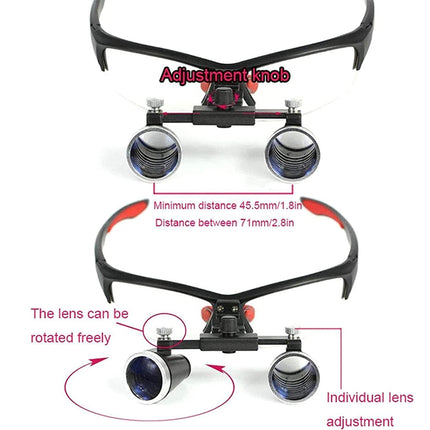 Magnifying loupe with adjustment knobs and labeled callouts showing lens rotation and individual lens adjustment on a white background.