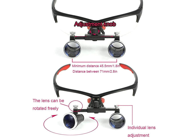Magnifying loupe with adjustment knobs and labeled callouts showing lens rotation and individual lens adjustment on a white background.