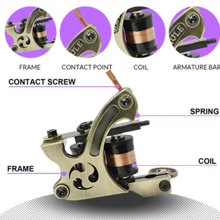 Tattoo machine with labeled parts on a white background