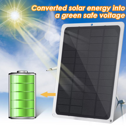 20W Solar Panel Kit - 12V Battery Charger - With Controller  | USB/Type-C  | Alligator Clips  | Cigarette Lighter  | Monocrystalline