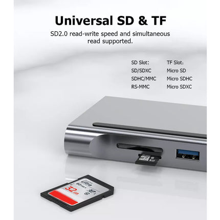 A silver compact card reader shown on a white background with text explaining SD and TF slot compatibility, plus an SD card placed in front of the reader.