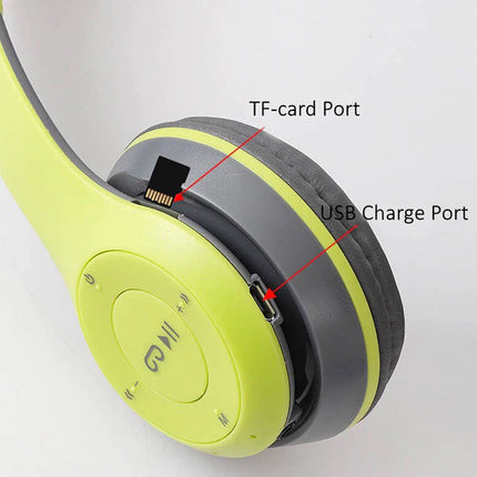 Green and gray headphones with labeled ports on a white background