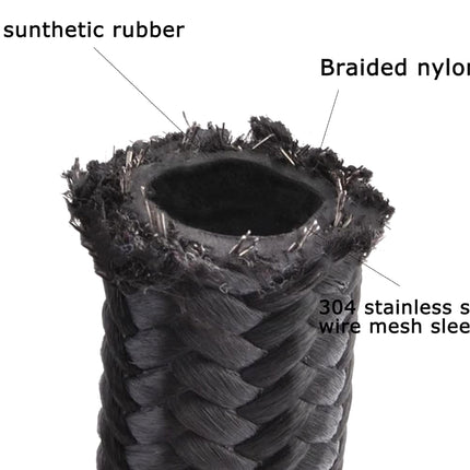 Close-up of a black braided hose with labeled components on a white background