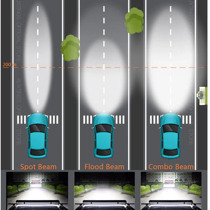 Illustration of car headlights with different beam types on a road.