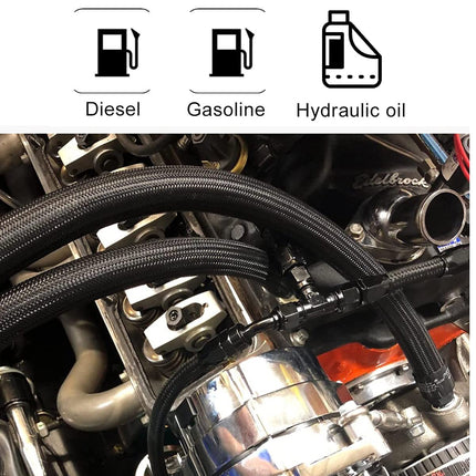 Close-up of a car engine with fuel type icons labeled 'Diesel', 'Gasoline', and 'Hydraulic oil'.