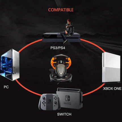 Gaming console compatibility chart with PC, PS3/PS4, Xbox One, and Switch.