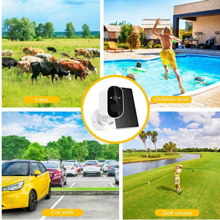 Collage of outdoor activities including a farm, pool, car park, and golf course with a central focus on a security camera.