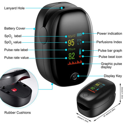 Pulse oximeter with labeled parts on a white background