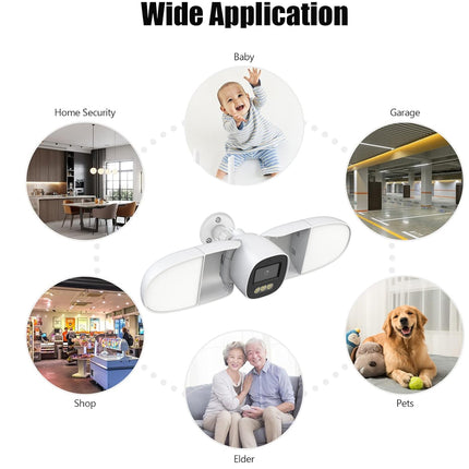 Smart home security camera with various application scenarios including home security, baby monitoring, garage surveillance, shop security, and pet monitoring.