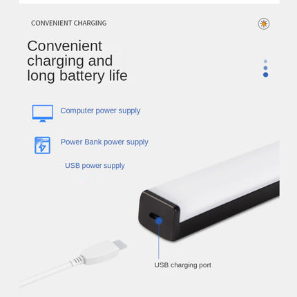 LED Lights | NZ Sale