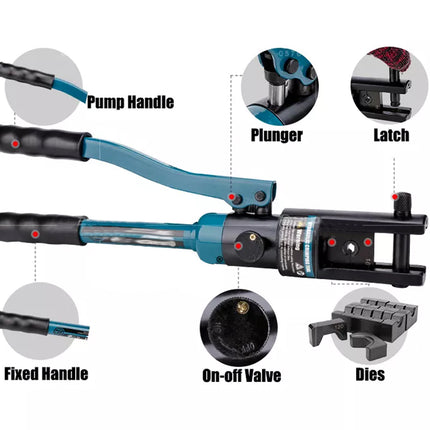 A hydraulic pipe wrench shown on a white background with labeled callouts for Pump Handle, Plunger, Latch, Fixed Handle, On-off Valve, and Dies. The tool has a teal-blue body with black and silver components.