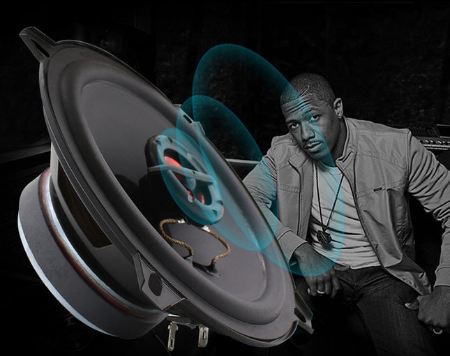 Speakers for Car