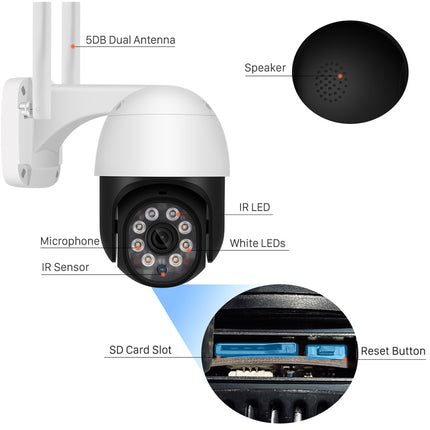 Detailed view of a security camera with labeled parts on a white background