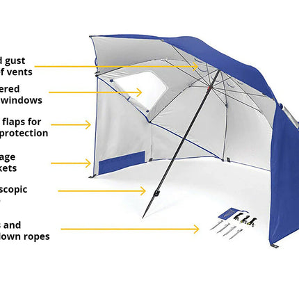 Umbrella with labeled features on a white background