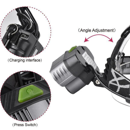Headlamp 40000LM | NZ Sale