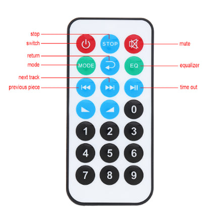 Remote control with labeled buttons on a white background