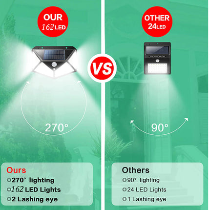 Comparison of two solar lights with LED counts and light angles on a green background