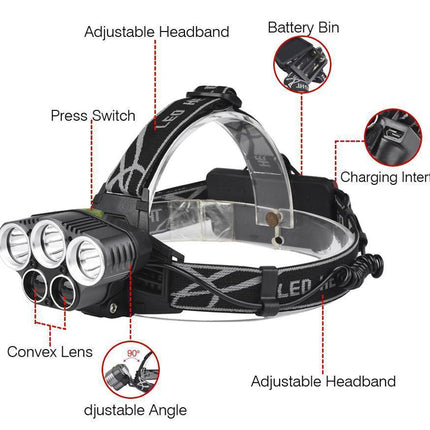 Headlamp 40000LM | NZ Sale