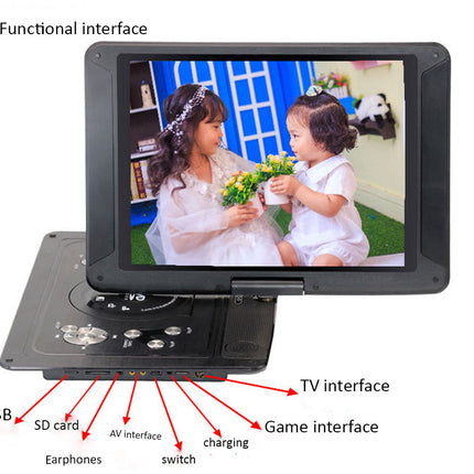 Portable DVD player with screen displaying two children, labeled with various interfaces.