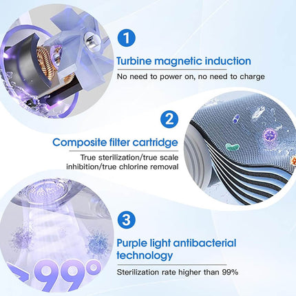 Water Filter Tap Water Purifier