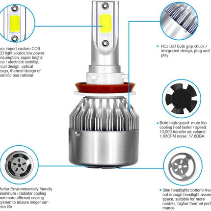 H11 LED Headlight Bulb | NZ Sale