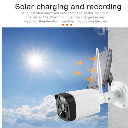 Solar-powered security camera with charging indicators against a blue sky.