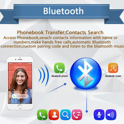 Promotional graphic for Bluetooth features with smartphone and icons on a white background