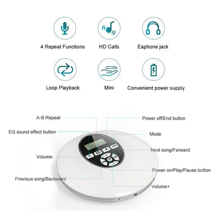A white portable Bluetooth speaker shown on a light gray background with feature icons above and label callouts below. The speaker has a small digital display and a circular control panel.
