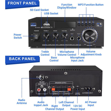 Diagram of a audio amplifier with labeled parts on a white background