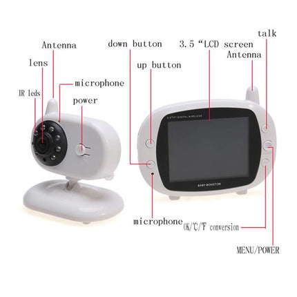 Baby monitor with labeled parts on a white background