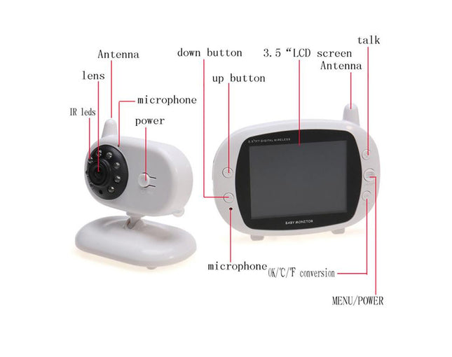 Baby monitor with labeled parts on a white background