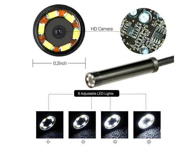 Technical diagram of a small camera with LED lights and circuit board details on a white background.