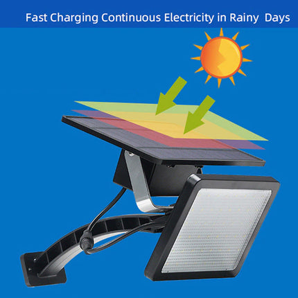 Solar panel with text 'Fast Charging Continuous Electricity in Rainy Days' on a blue background