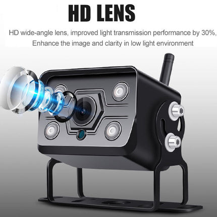 Camera lens with text highlighting HD lens features on a gray background