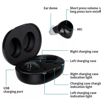 Black wireless earbuds with charging case and feature labels on a white background